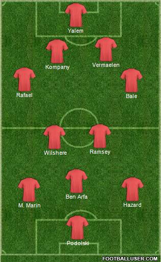 Pro Evolution Soccer Team Formation 2012