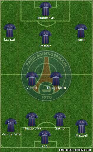 Paris Saint-Germain Formation 2012