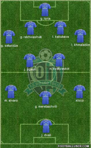 Dinamo Tbilisi Formation 2012
