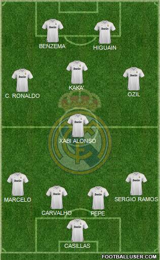 Real Madrid C.F. Formation 2012