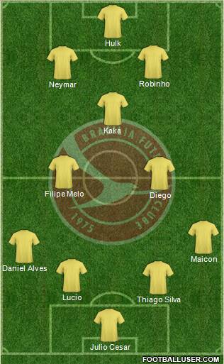 Brasília FC Formation 2012