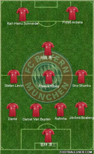 FC Bayern München Formation 2012