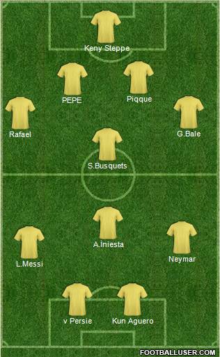 Championship Manager Team Formation 2012