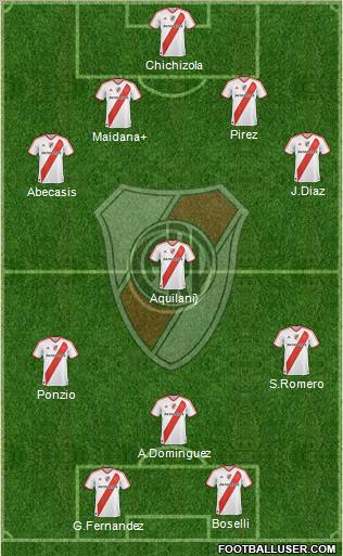 River Plate Formation 2012