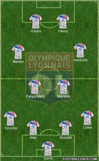 Olympique Lyonnais Formation 2012
