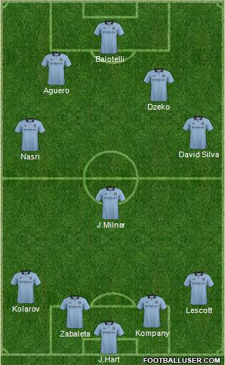 Manchester City Formation 2012