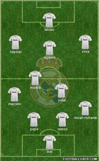 Real Madrid C.F. Formation 2012