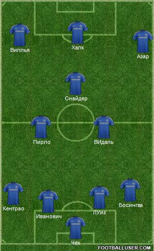 Chelsea Formation 2012