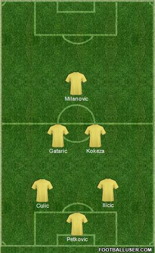 Gold Coast United Formation 2012