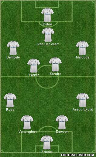 Tottenham Hotspur Formation 2012