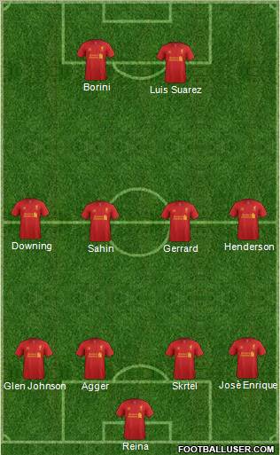 Liverpool Formation 2012