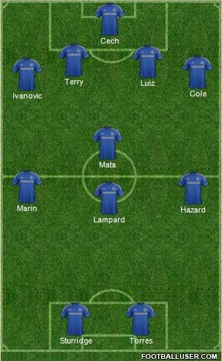 Chelsea Formation 2012
