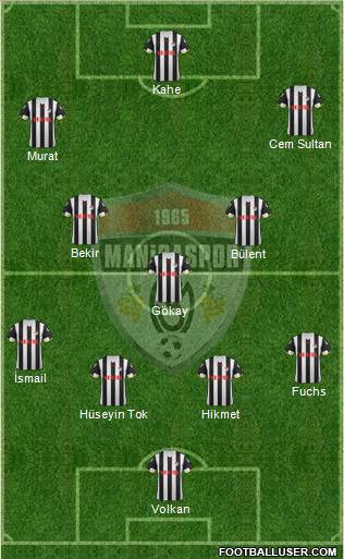 Manisaspor Formation 2012