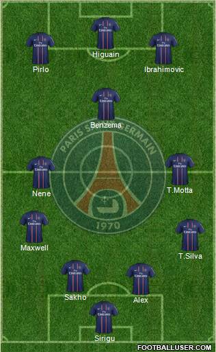 Paris Saint-Germain Formation 2012