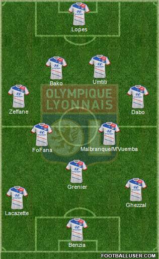 Olympique Lyonnais Formation 2012