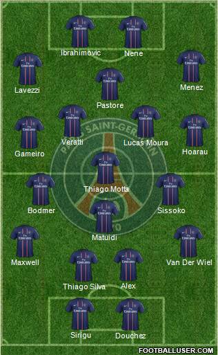 Paris Saint-Germain Formation 2012