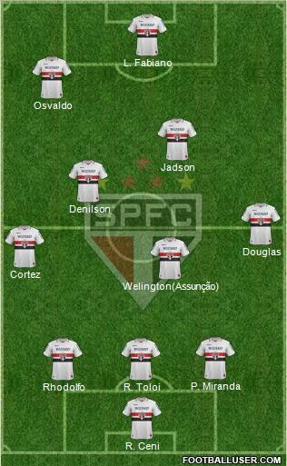 São Paulo FC Formation 2012
