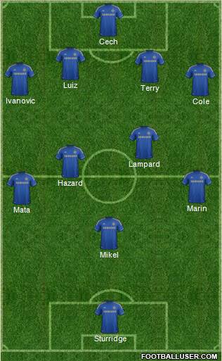 Chelsea Formation 2012