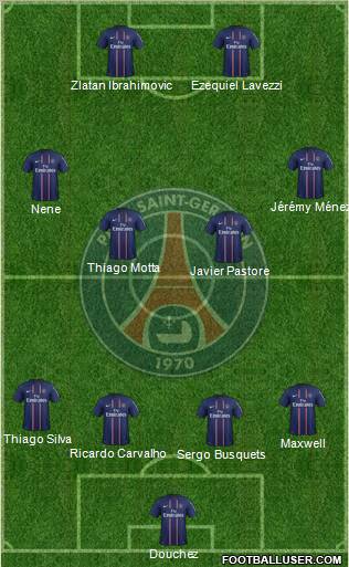 Paris Saint-Germain Formation 2012