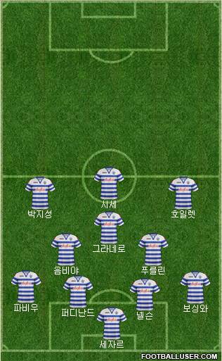 Queens Park Rangers Formation 2012