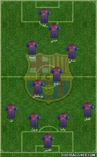 F.C. Barcelona Formation 2012