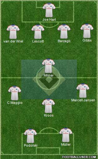 Hamburger SV Formation 2012