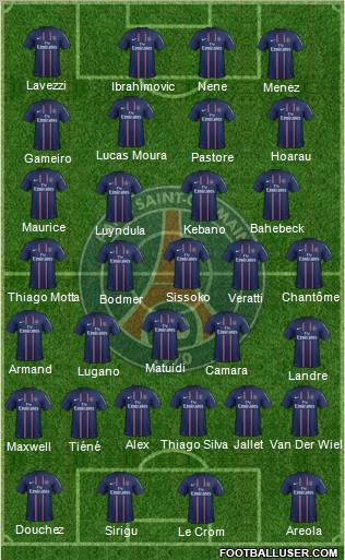 Paris Saint-Germain Formation 2012