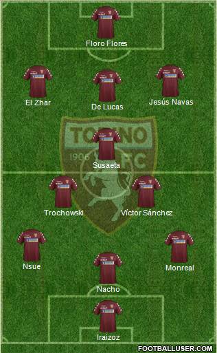 Torino Formation 2012