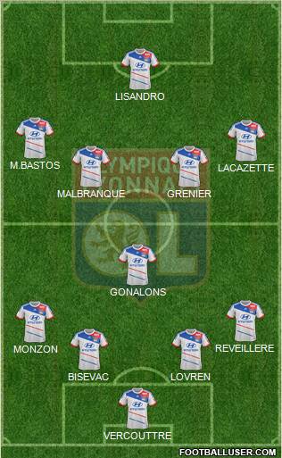 Olympique Lyonnais Formation 2012
