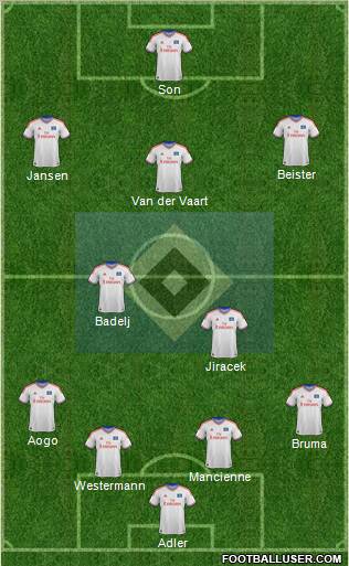 Hamburger SV Formation 2012