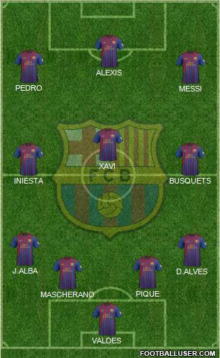 F.C. Barcelona Formation 2012