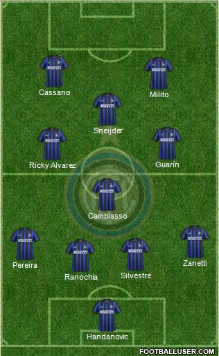 F.C. Internazionale Formation 2012