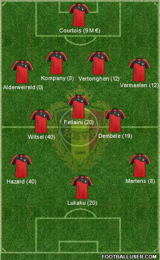 Belgium Formation 2012