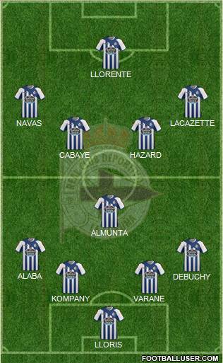 R.C. Deportivo de La Coruña S.A.D. Formation 2012