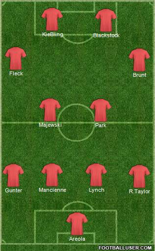 Football Manager Team Formation 2012