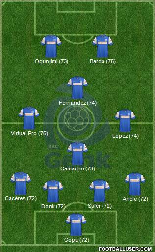 K Racing Club Genk Formation 2012