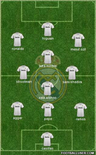 Real Madrid C.F. Formation 2012