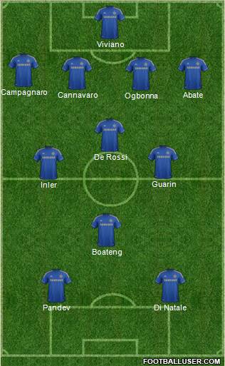 Chelsea Formation 2012