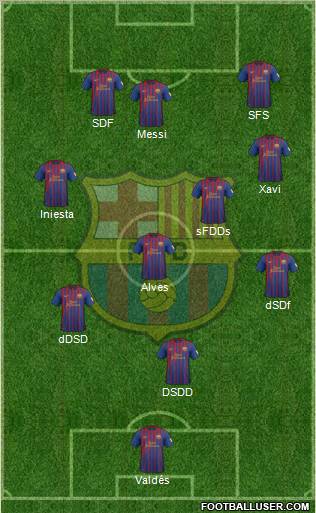 F.C. Barcelona Formation 2012
