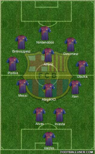 F.C. Barcelona Formation 2012