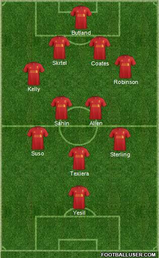 Liverpool Formation 2012