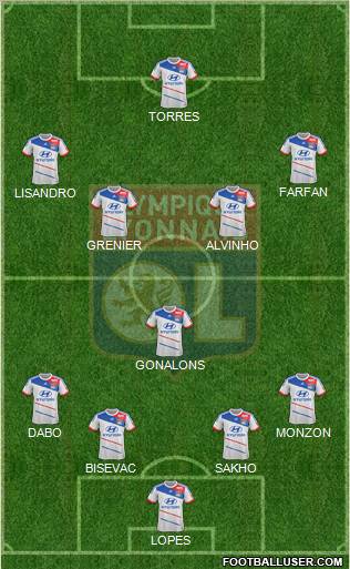 Olympique Lyonnais Formation 2012