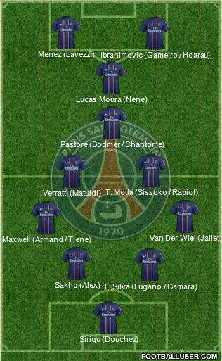 Paris Saint-Germain Formation 2012