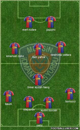 Mersin Idman Yurdu Formation 2012