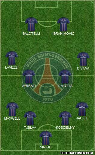 Paris Saint-Germain Formation 2012