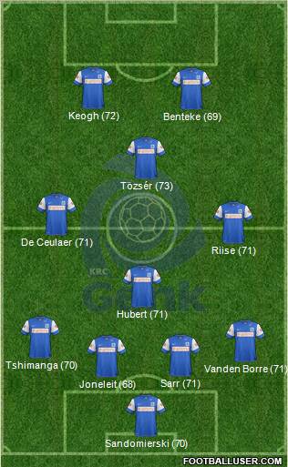K Racing Club Genk Formation 2012