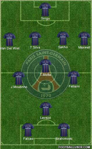 Paris Saint-Germain Formation 2012