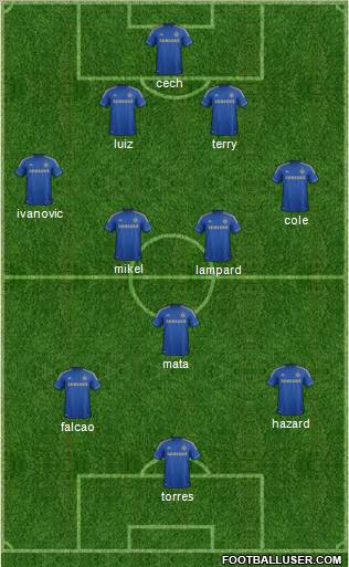 Chelsea Formation 2012