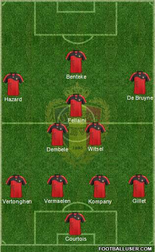 Belgium Formation 2012