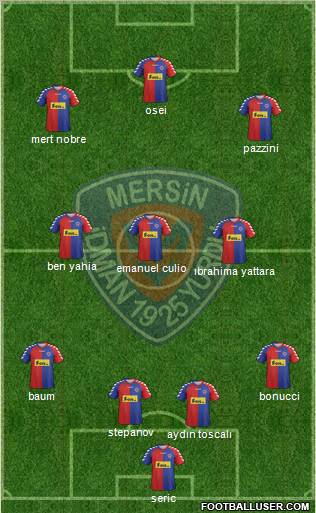 Mersin Idman Yurdu Formation 2012